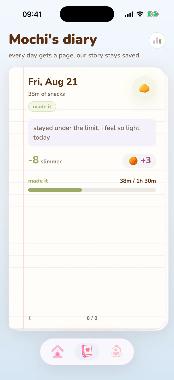 Catto diary with daily screen-time reflections